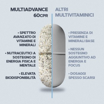 MultiAdvance 60cpr-infografica 2 Heracles Nutrition - Acquista online